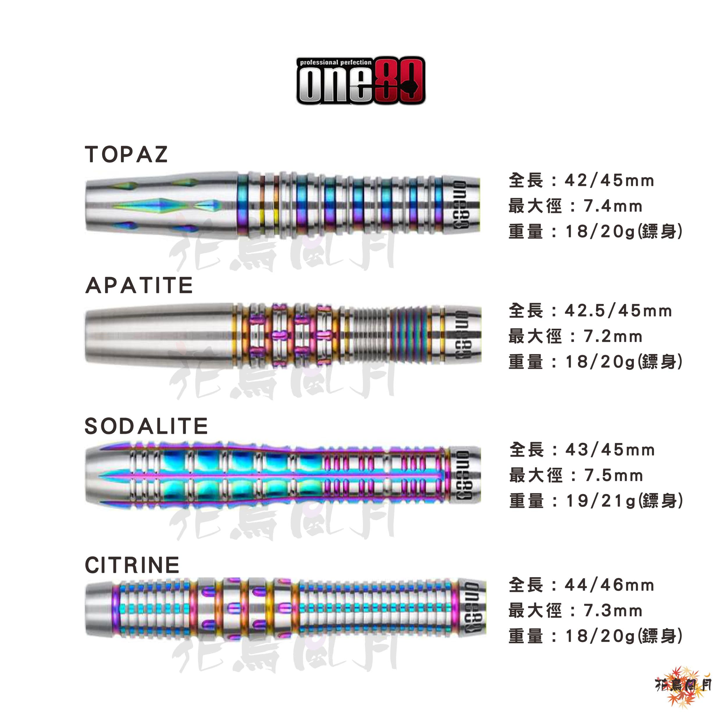 【one80】2BA CHAMELEON Series ②