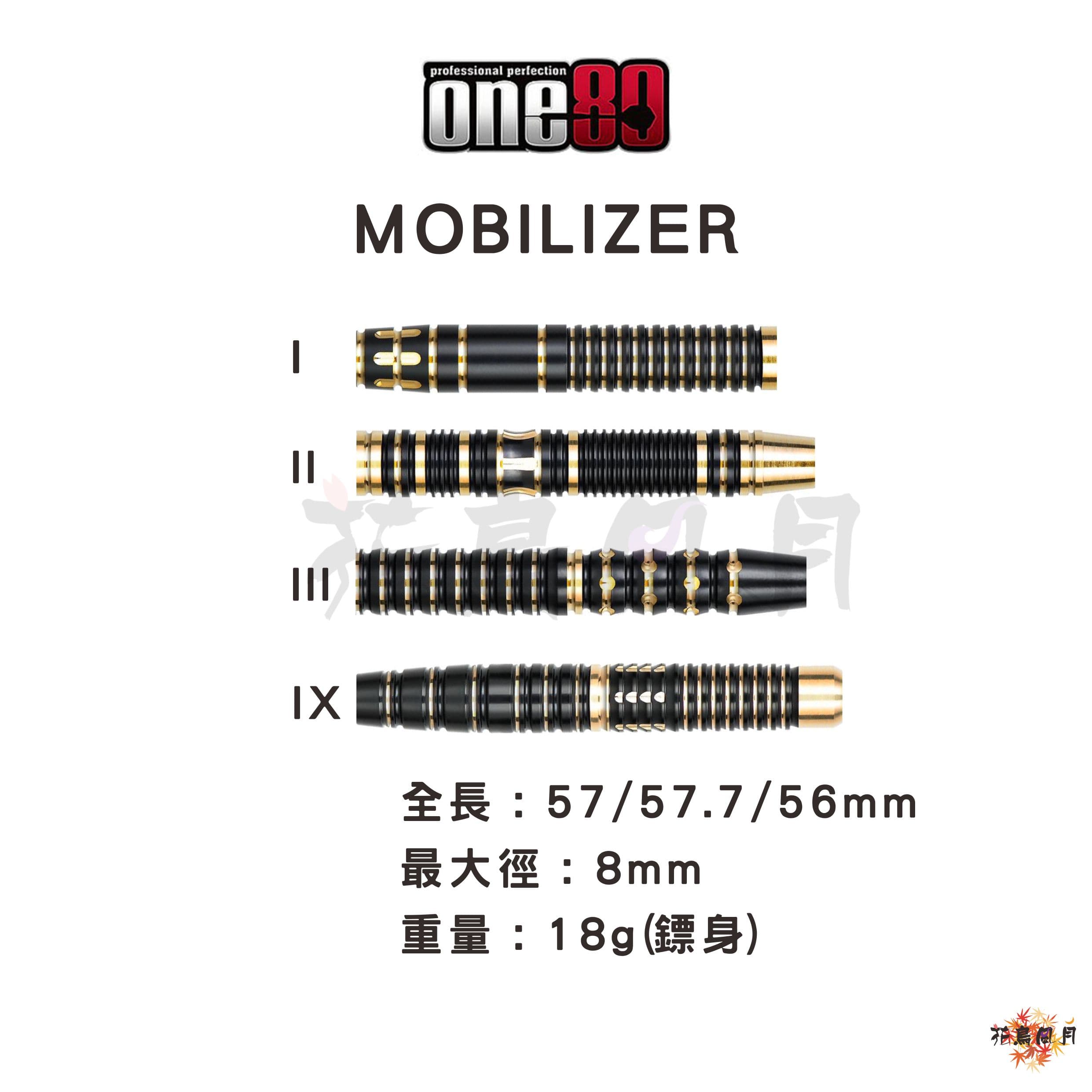 【one80】2BA Mobilizer Brass